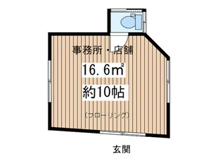 前上町戸建ての物件外観写真